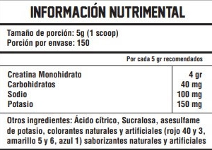  - mexico, supplements