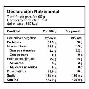  - zapopan, oxido nitrico
